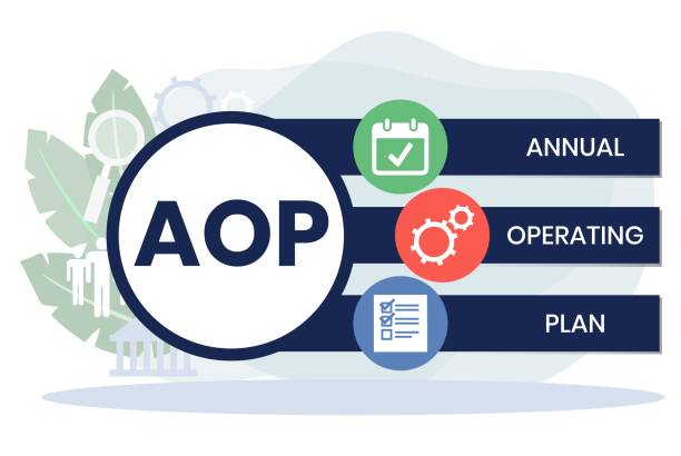 AOP graphics